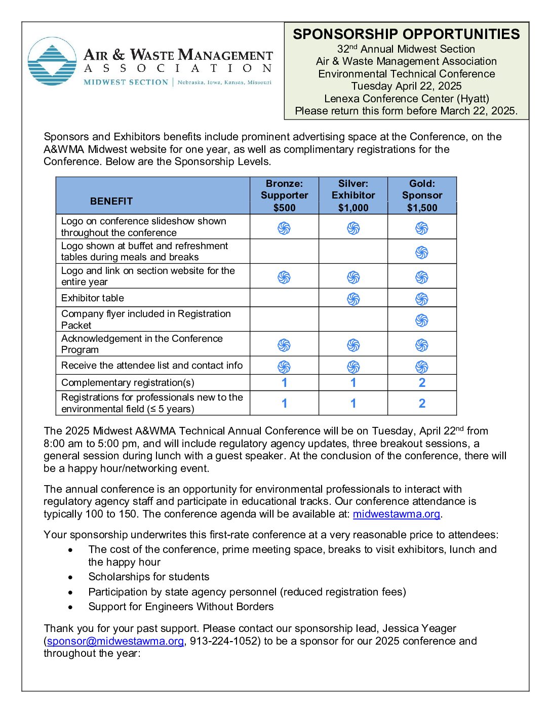 August 2025 Meeting - 200 Days of Trump II